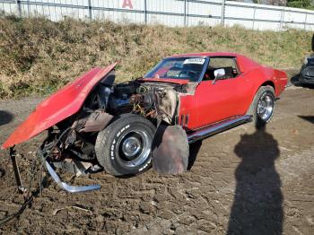  Salvage Chevrolet Corvette