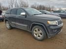 Jeep Grand Cherokee Limited Image 5
